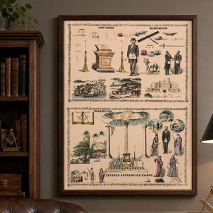May include: A rectangular wall poster titled Entered Apprentice Chart, featuring two sections of detailed illustrations. The top section displays symbols, a person in formal attire, and a lamb. The bottom section shows columns, figures, and architectural scenes, all enclosed in a decorative floral border.