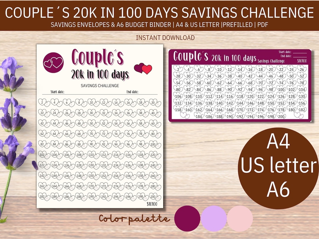 20K in 100 Days SAVINGS CHALLENGE Tracker for Couples, A6 Budget