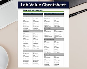 NCLEX Lab Value Cheat Sheets – Nursing Study Guide (PDF)