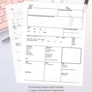 Intensive Care Daily Rounding Progress Note Template | Nurse Practitioners, Physician Assistant, APRN, Medical Student, Students | ICU