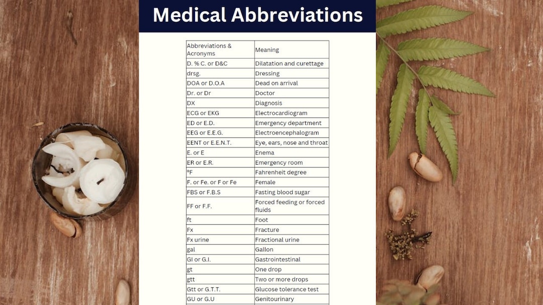 200 Medical/nursing Abbreviations Fundamentals 8 PAGES Etsy