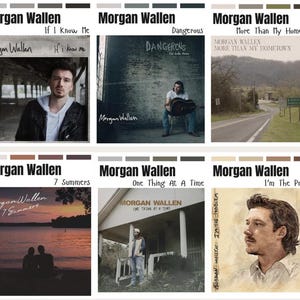 Morgan Wallen Album Prints - I'm the Problem - Etsy