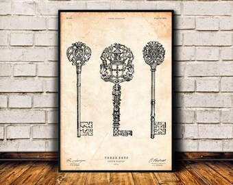 Skeleton key print, Antique decor, Victorian wall art, Giclée print, Vintage poster