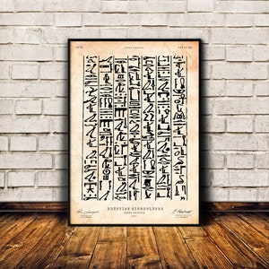 Egyptian hieroglyphs, Ancient Egypt art, Archeology gift, Egypt wall art, Historic print