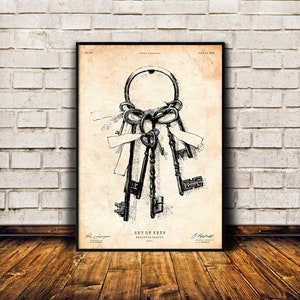 May include: A vintage black and white illustration of a set of keys on a ring. The image is from a patent drawing and includes the text "SET OF KEYS, MAGISTER CLAVIS, 1871."