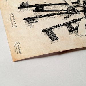 May include: A vintage illustration of a set of keys, with the text "SET OF KEYS" and "MAGISTER CLAVIS" printed on the page. The illustration is in black and white and has a distressed, aged look.