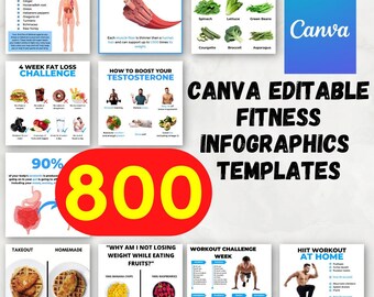 Paquete de 800 infografías de Canva sobre fitness y salud / Plantillas totalmente editables /