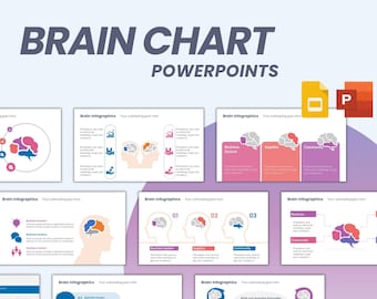 Brain Charts PowerPoint Templates | Editable Infographics (Digital Download)