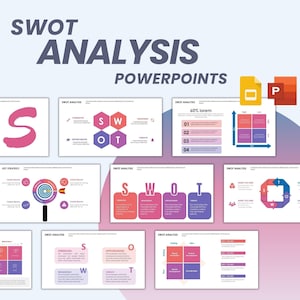 SWOT Analysis PowerPoint Fully Editable Templates | SWOT PowerPoint Templates | Presentation Template |
