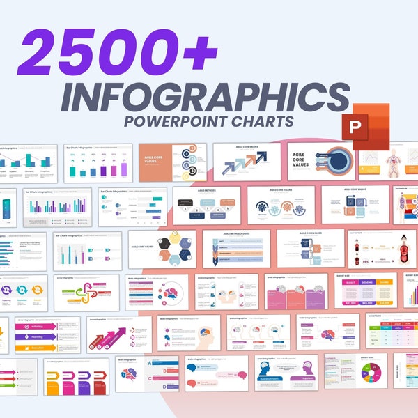 Ensemble de modèles PowerPoint 2500 Modèles entièrement modifiables | PowerPoint de infographie | Modèle de présentation |
