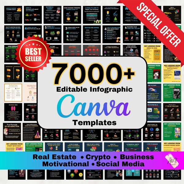 7000+ Canva Templates | Editable Infographic Template | Canva Business Template bundle |