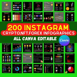 Könnte beinhalten: Eine Collage aus 200 Instagram-Infografiken zu Kryptowährungen, NFTs und Devisenhandel. Die Infografiken sind alle in Canva bearbeitbar und haben einen grünen Hintergrund mit schwarzem Text und Grafiken. Der Text "200 INSTAGRAM CRYPTO,NFT,FOREX INFOGRAPHICS ALL CANVA EDITABLE" wird in großen weißen Buchstaben in der Mitte der Collage angezeigt. Das Canva-Logo wird in der unteren rechten Ecke der Collage angezeigt.
