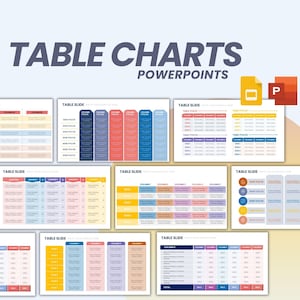 May include: A selection of PowerPoint slide templates, with the title "TABLE CHARTS POWERPOINTS" in a bold, blue font. The slides showcase diverse table designs with colourful columns and rows, ideal for data presentation. The PowerPoint and Microsoft Office logos are in the upper right corner.