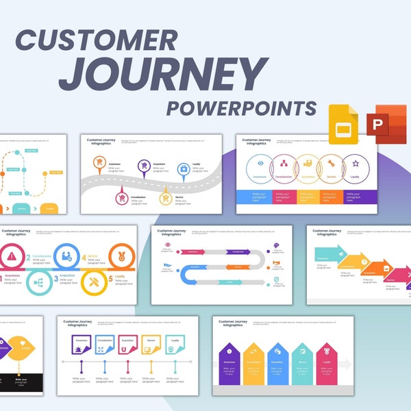 Kundenreise Powerpoint Vollständig bearbeitbare Vorlagen | Kundenreise Charts Powerpoint-Vorlagen | Präsentationsvorlage |