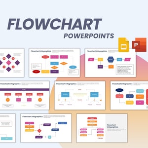 Stroomdiagram Volledig bewerkbare PowerPoint-sjablonen | Stroomdiagram Sjablonen PowerPoint presentaties | Presentatiesjabloon |