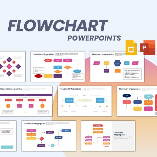 Flowchart PowerPoint Fully Editable Templates | Flowchart PowerPoint Templates | Presentation Template |