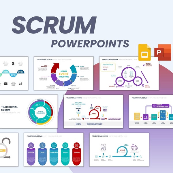 Scrum Powerpoint Vollständig bearbeitbare Vorlagen | Scrum Charts Powerpoint-Vorlagen | Präsentationsvorlage |