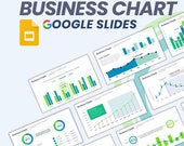Business Chart Google Slides Templates | Fully Editable (Digital Download)