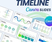 Editable Timeline Chart Templates | Canva Slides (Digital Download)