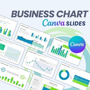 Puede incluir: Una colección de diapositivas de Canva que presentan varios gráficos comerciales con esquemas de colores verde y azul. Los gráficos incluyen gráficos de barras, gráficos de líneas, gráficos circulares y gráficos de anillos. Las diapositivas se titulan "Gráficos comerciales" y "Diapositivas de Canva".