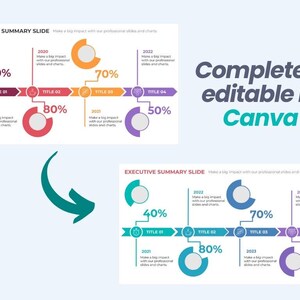 May include: A timeline infographic with a blue, purple, orange, and red circle representing different years. Each circle has a percentage inside and text describing the year and a brief description. The text "Executive Summary Slide" is at the top of the infographic. The text "Make a big impact with our professional slides and charts" is below the title. The text "Completely editable in Canva" is in a teal box.