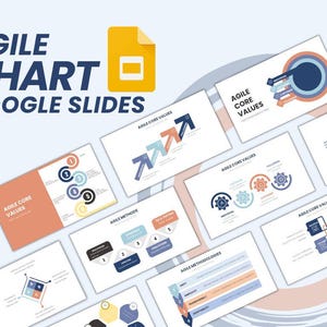 Agile Google Slide Fully Editable Templates | Agile Chart Slide Templates | Presentation Templates | Google Slides |