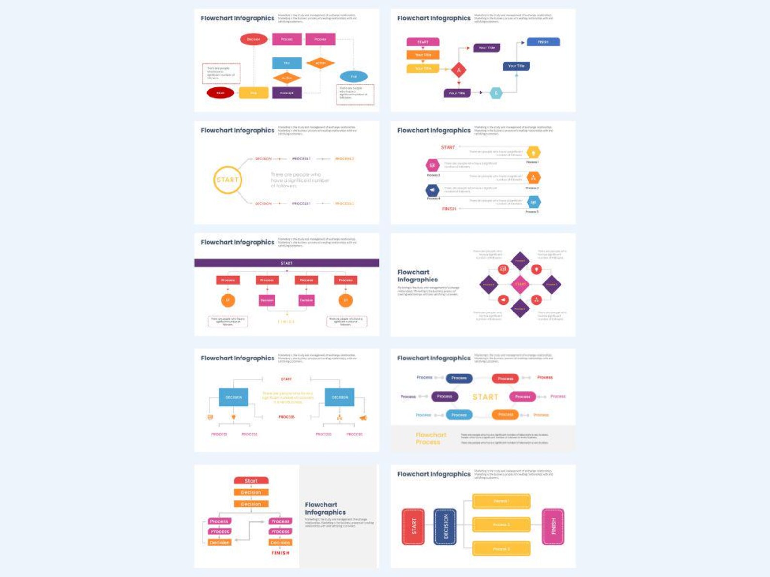 Editable Flowchart Google Slides Templates | Presentation Charts - Etsy