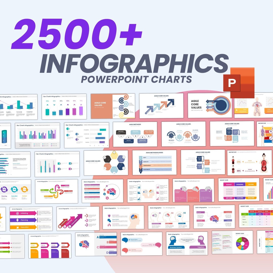 2500 Powerpoint Template Bundle Fully Editable Templates | Infographics ...