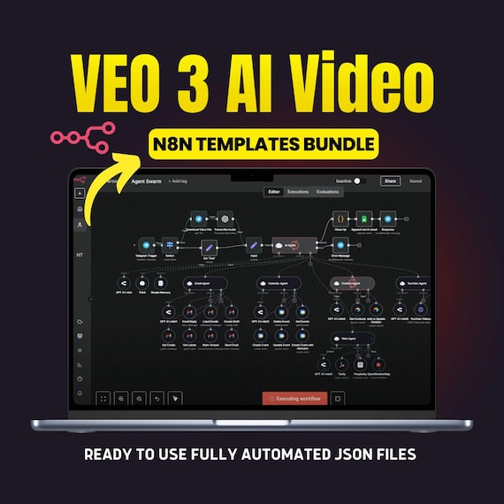 VEO 3 AI Video Automation | N8N JSON Templates Bundle