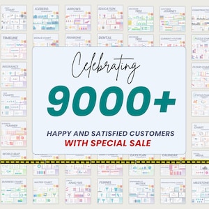 May include: An image celebrating 9000+ happy customers with a special sale. The image features various PowerPoint templates, including charts, timelines, and diagrams. The text "Celebrating 9000+" is prominently displayed in a teal color.