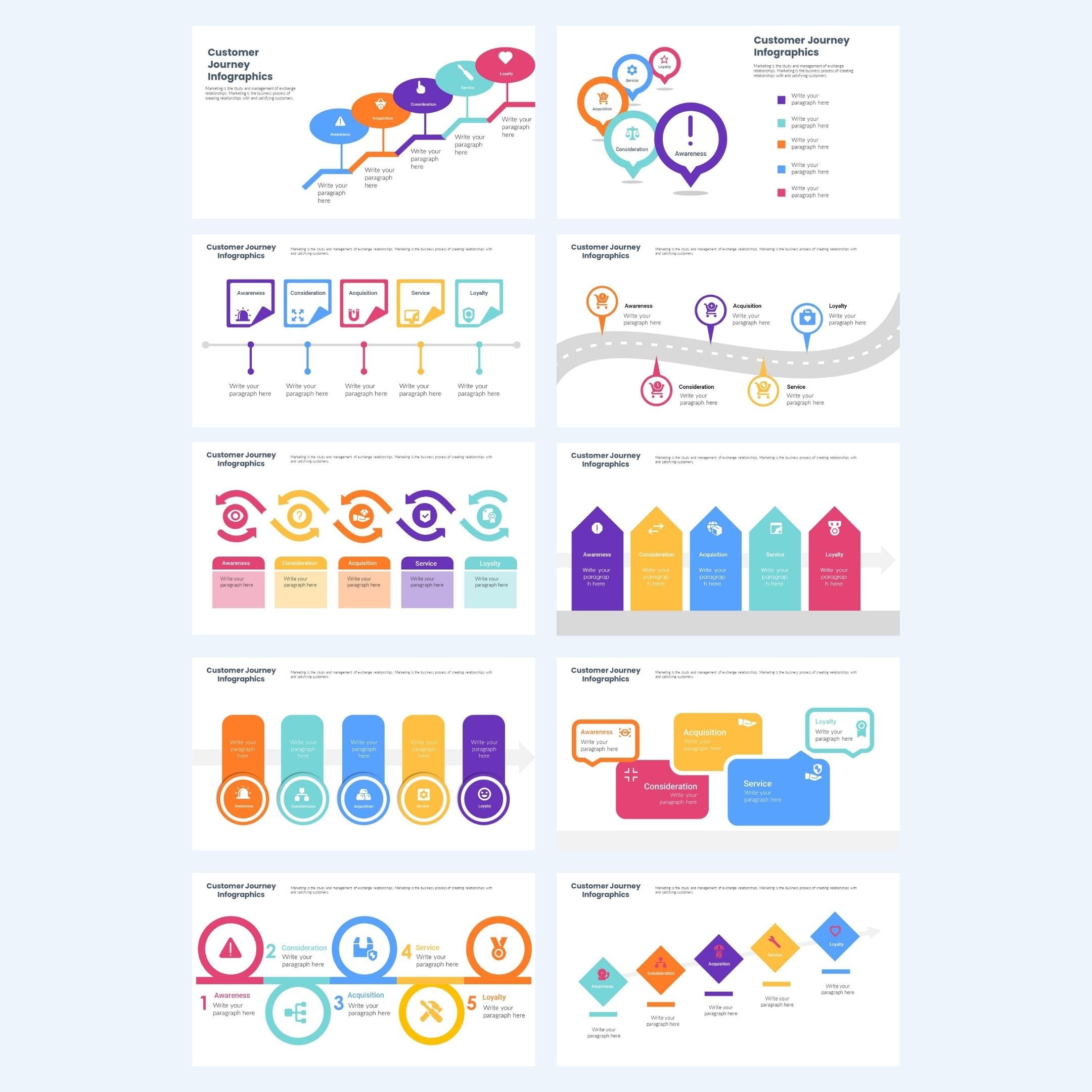 Customer Journey Powerpoint Templates | Fully Editable Slides - Etsy