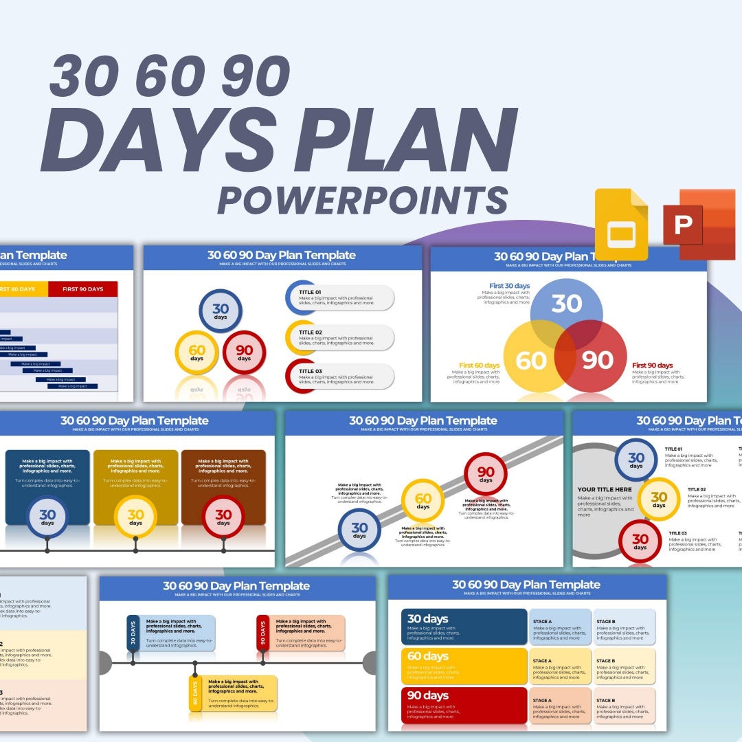 30 60 90 Days Plan Powerpoint Templates (fully Editable) - Etsy