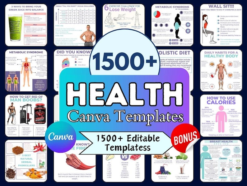 1500+ Canva-infografikmallar för hälsa | Fitness, Näring (redigerbar) bild 1