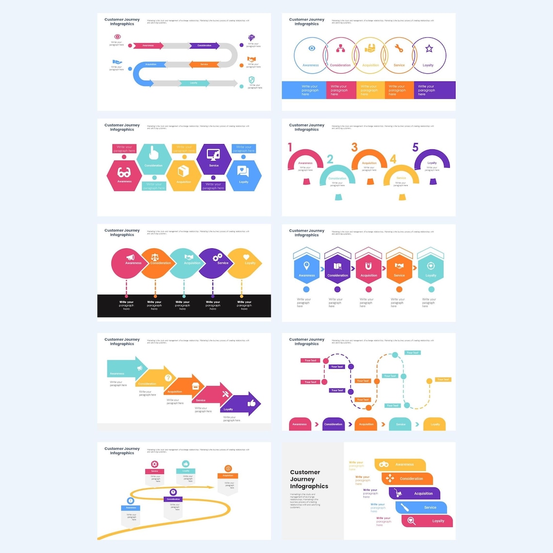 Customer Journey Powerpoint Templates | Fully Editable Slides - Etsy
