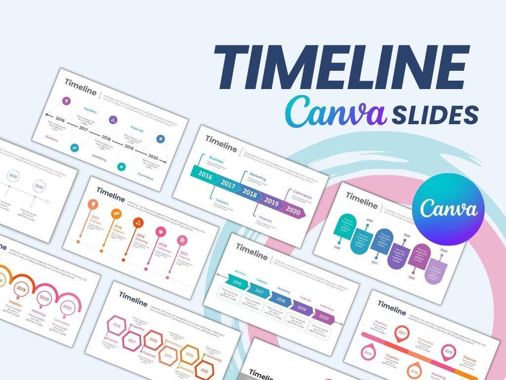 Timeline Chart Canva Fully Editable Presentation Templates | Timeline Canva Templates | Canva Template | Presentation Templates