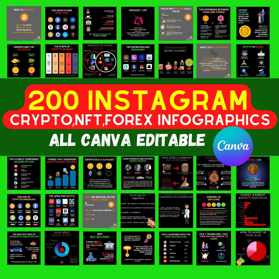 200 Crypto Instagram Infographics | Canva Editable Templates - Etsy