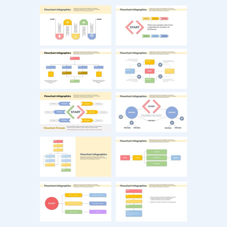 Flowchart Powerpoint Templates | Fully Editable Presentation Slides - Etsy
