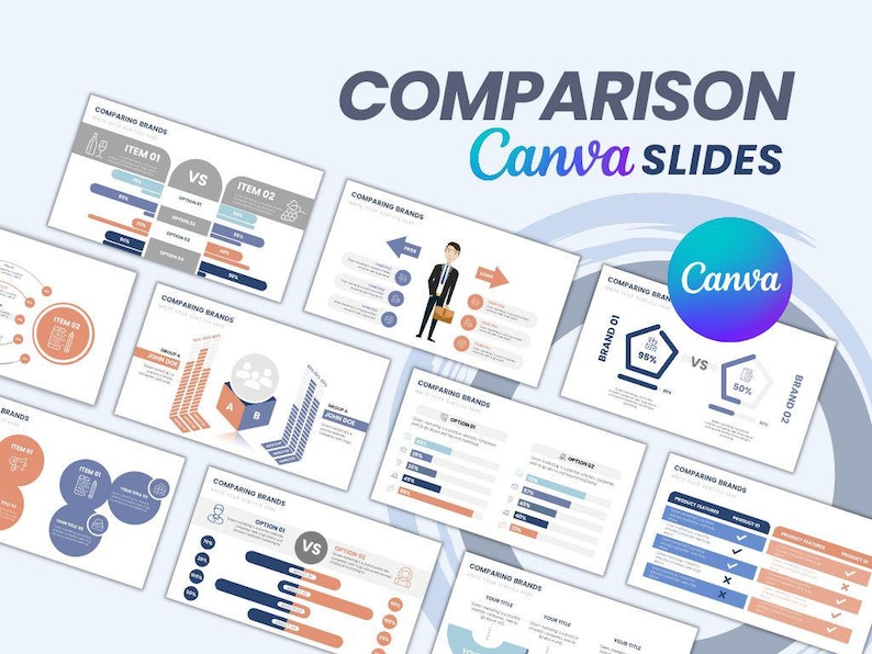 May include: A set of Canva slides for comparing brands. The slides feature various charts, graphs, and icons to help visualize data and highlight key differences between brands. The slides are designed in a modern and professional style with a blue and orange color scheme.