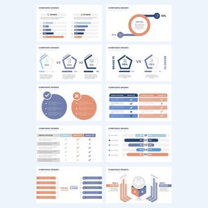 May include: A set of nine slides comparing different brands. The slides use a variety of charts, graphs, and tables to illustrate the strengths and weaknesses of each brand. The slides are designed to help businesses make informed decisions about which brands to partner with.