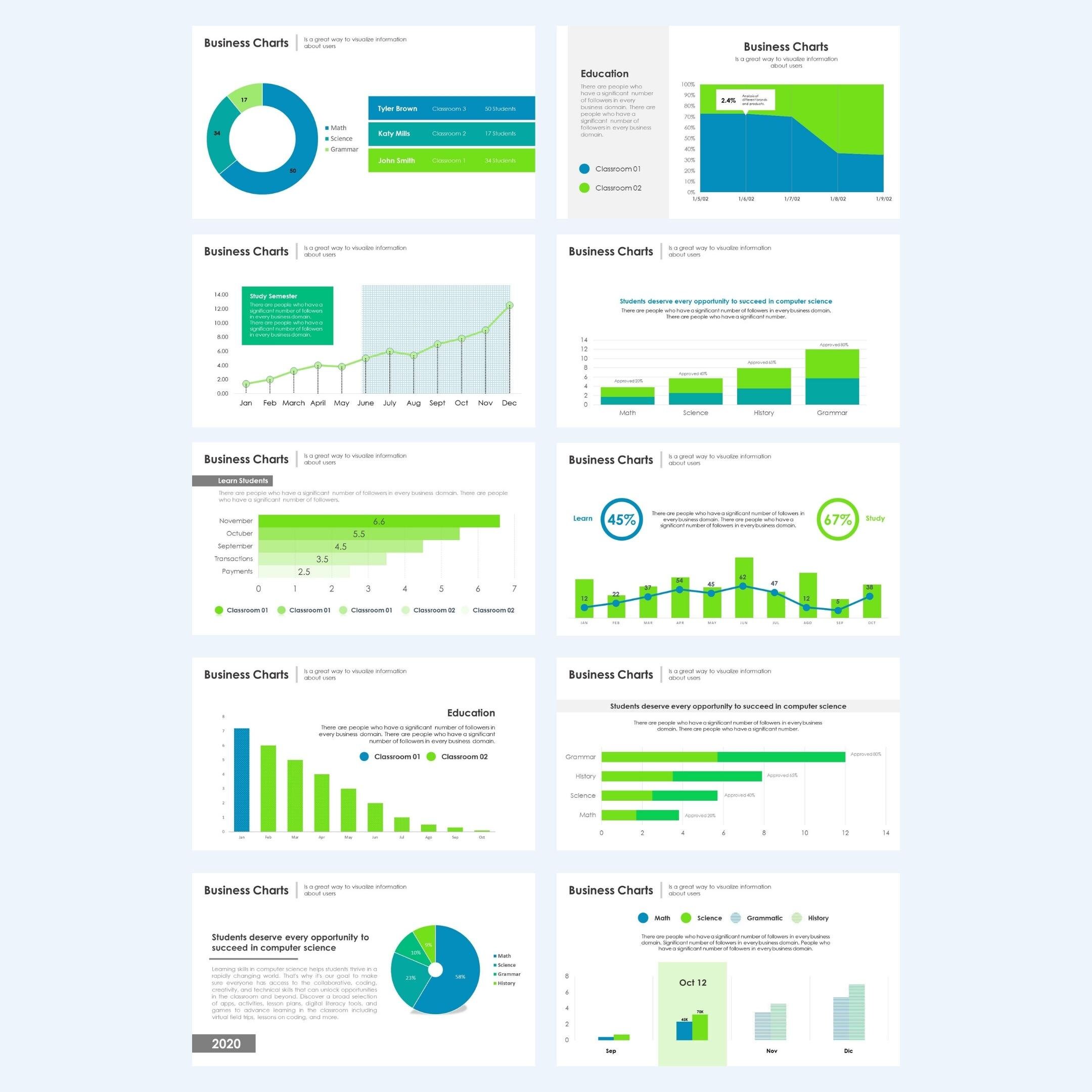 Business Chart Powerpoint Templates | Fully Editable Presentation (20 ...