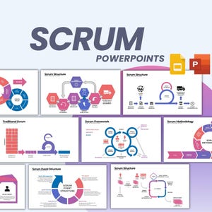 Scrum PowerPoint Fully Editable Templates | Scrum Chart PowerPoint Templates | Business Presentation Template |