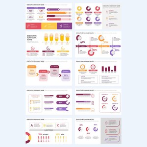 May include: A set of eight slides with various charts and graphs. The slides are designed for an executive summary presentation. The charts include bar graphs, pie charts, line graphs, and data points. The slides are in a modern style with a color scheme of purple, yellow, and orange.