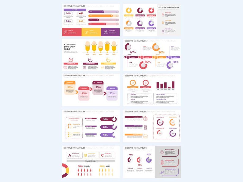 May include: A set of eight slides with various charts and graphs. The slides are designed for an executive summary presentation. The charts include bar graphs, pie charts, line graphs, and data points. The slides are in a modern style with a color scheme of purple, yellow, and orange.
