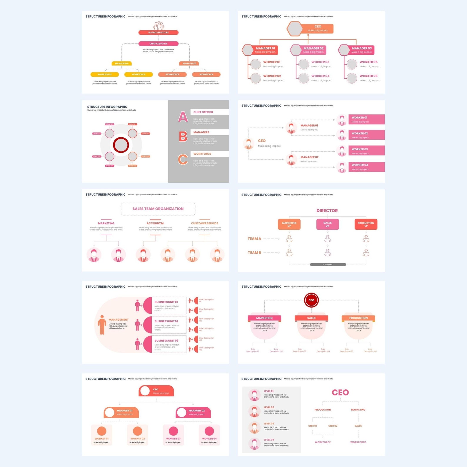 Editable Structure Chart Powerpoint Templates | Presentation Template ...