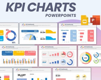 KPI Chart PowerPoint Templates | Fully Editable Business Slides