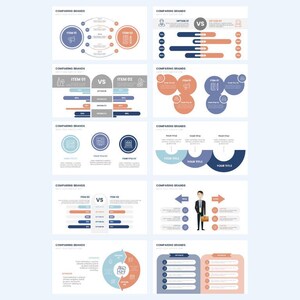 May include: A set of 8 slides comparing brands with different chart styles. The charts use blue, gray, and orange colors. The charts include text, icons, and bar graphs. The slides are titled "Comparing Brands".