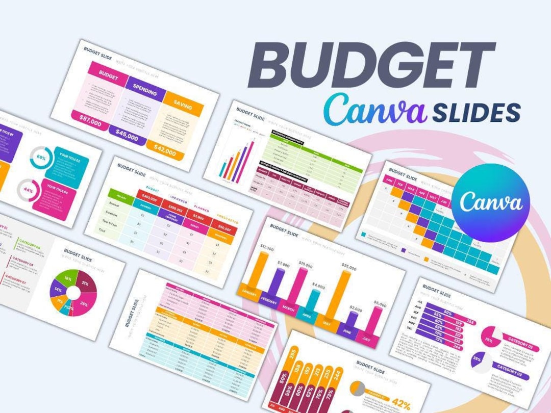 Canva Budget Chart Templates | Editable Presentation Slides - Etsy