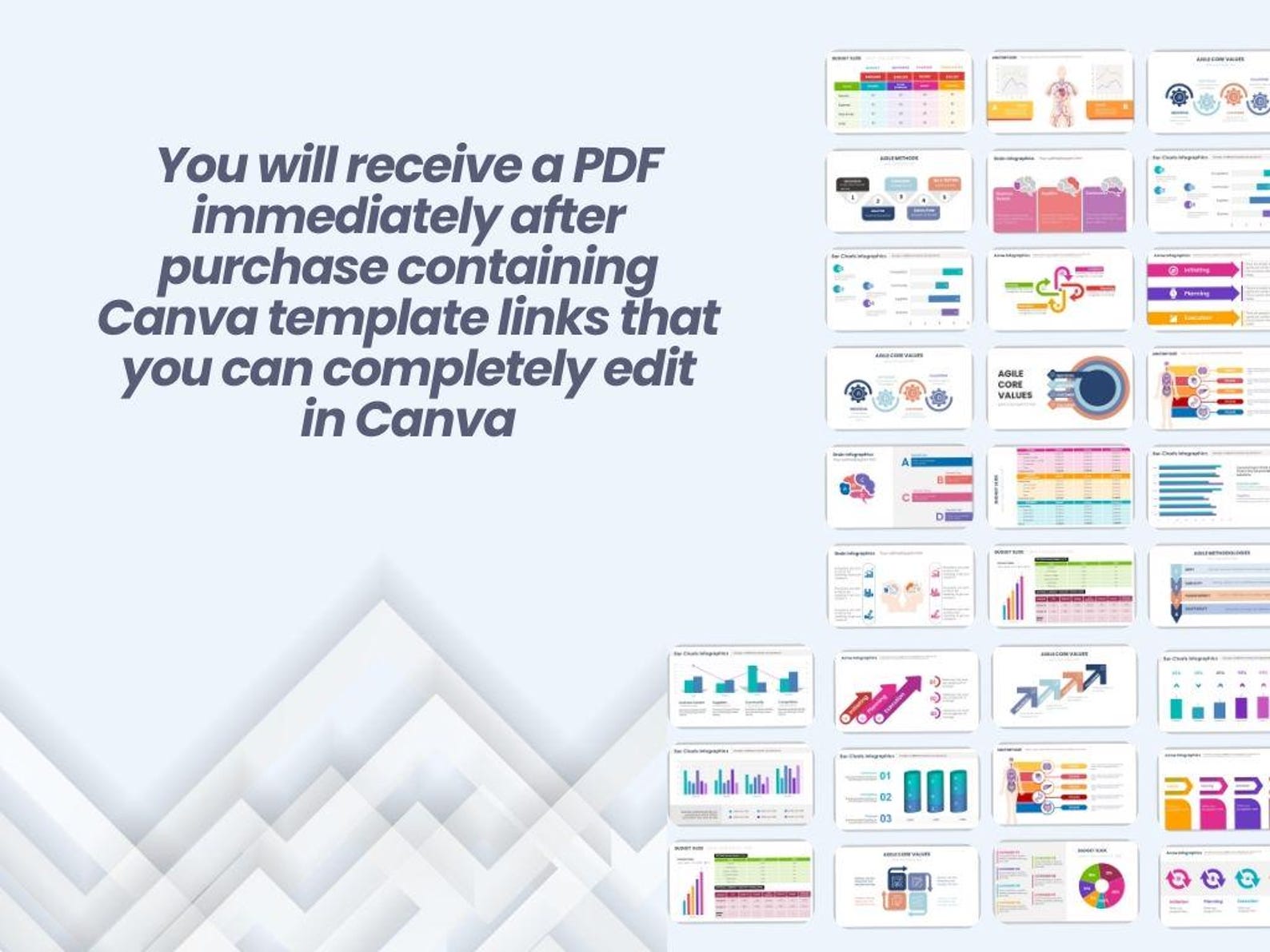 Mind Map Chart Canva Templates | Editable Presentation Slides (digital ...