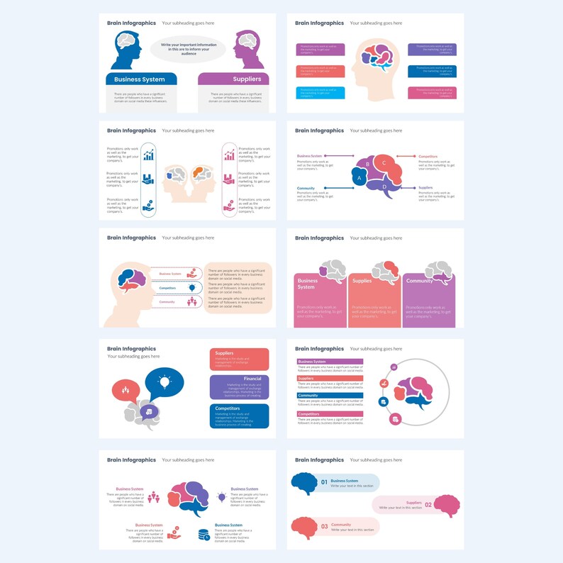 Brain Charts Powerpoint Templates | Editable Infographics (digital ...