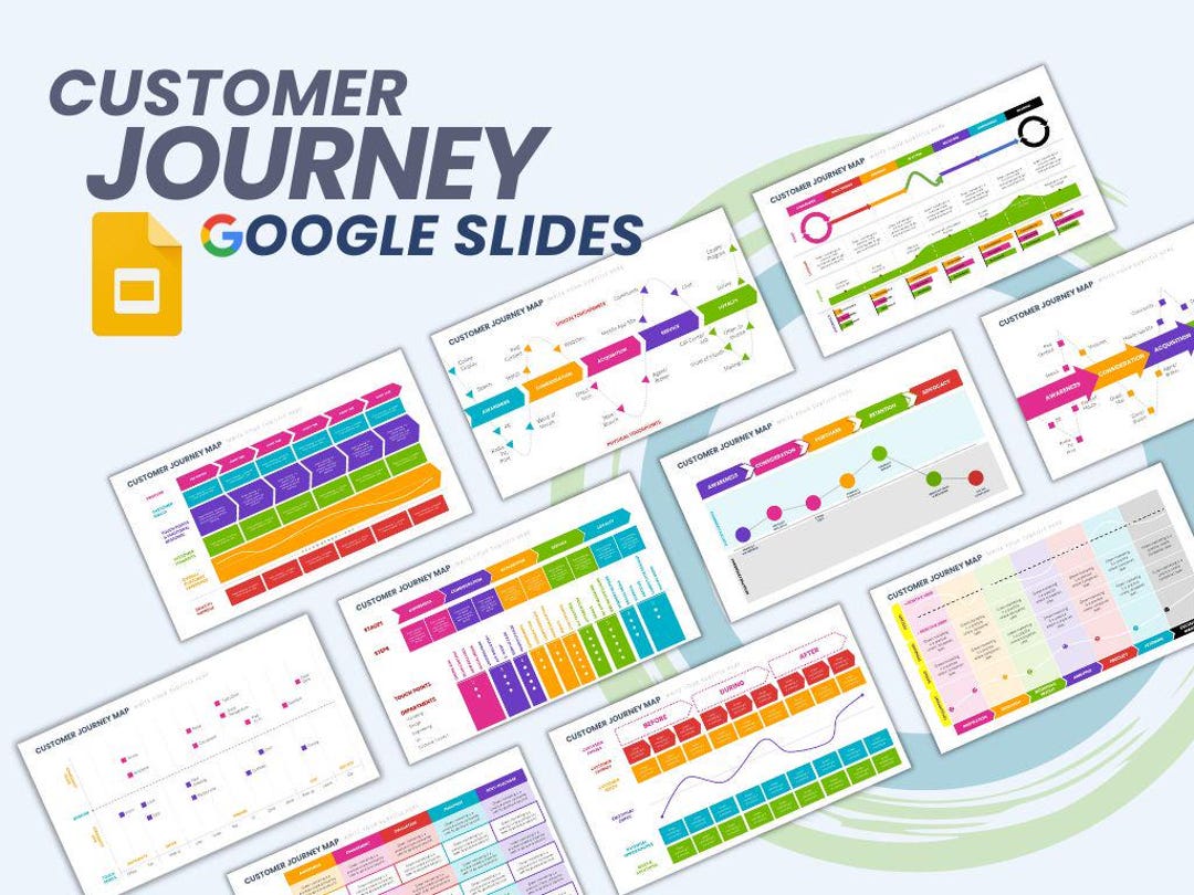 Customer Journey Google Slides Templates | Fully Editable Presentation ...